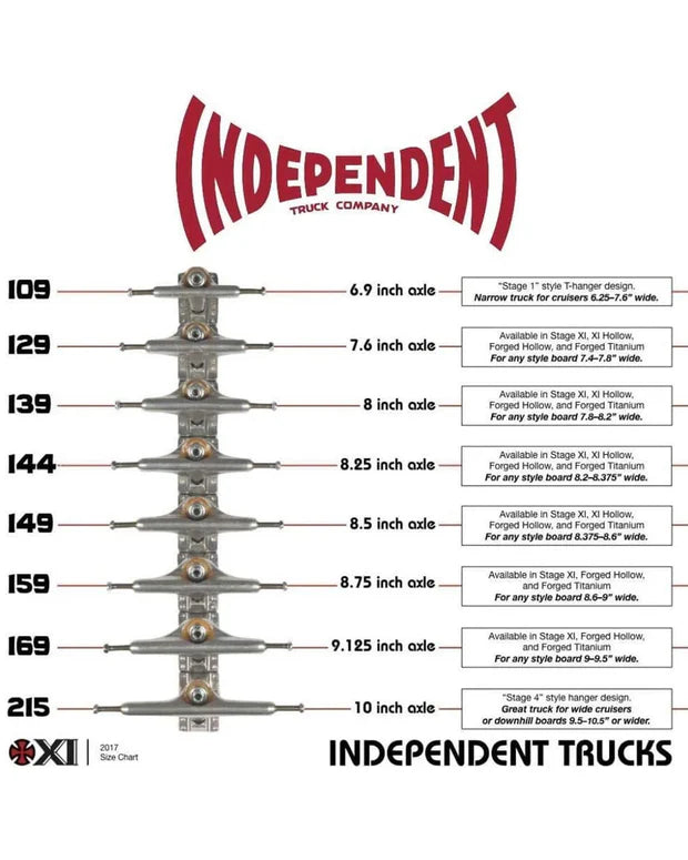 Independent 144 Stage 11 Hollow Delfino Silver Red Standard Skateboard Trucks