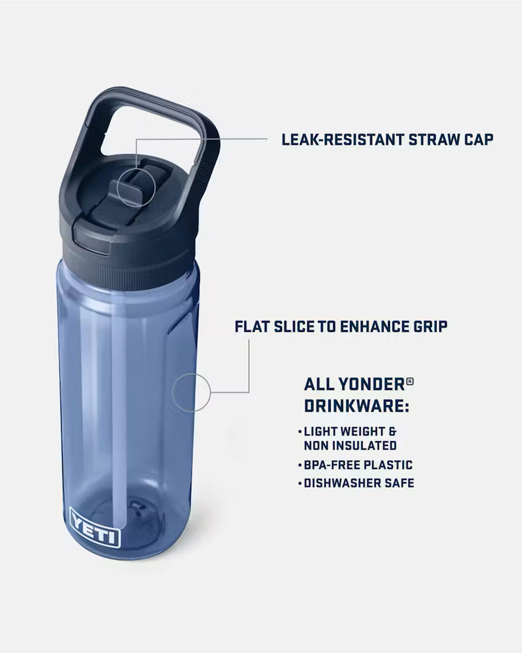YETI 'Yonder 25 OZ (750ml)' Water Bottle with Color-Matched Straw Cap (Seafoam)