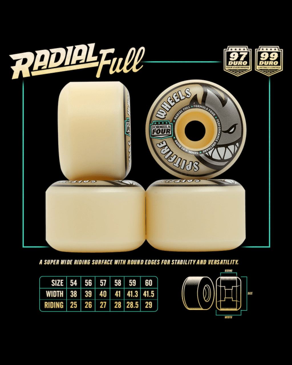 Spitfire 54mm (97A) T-Funk 'Formula Four Raw Radial Full' Wheels