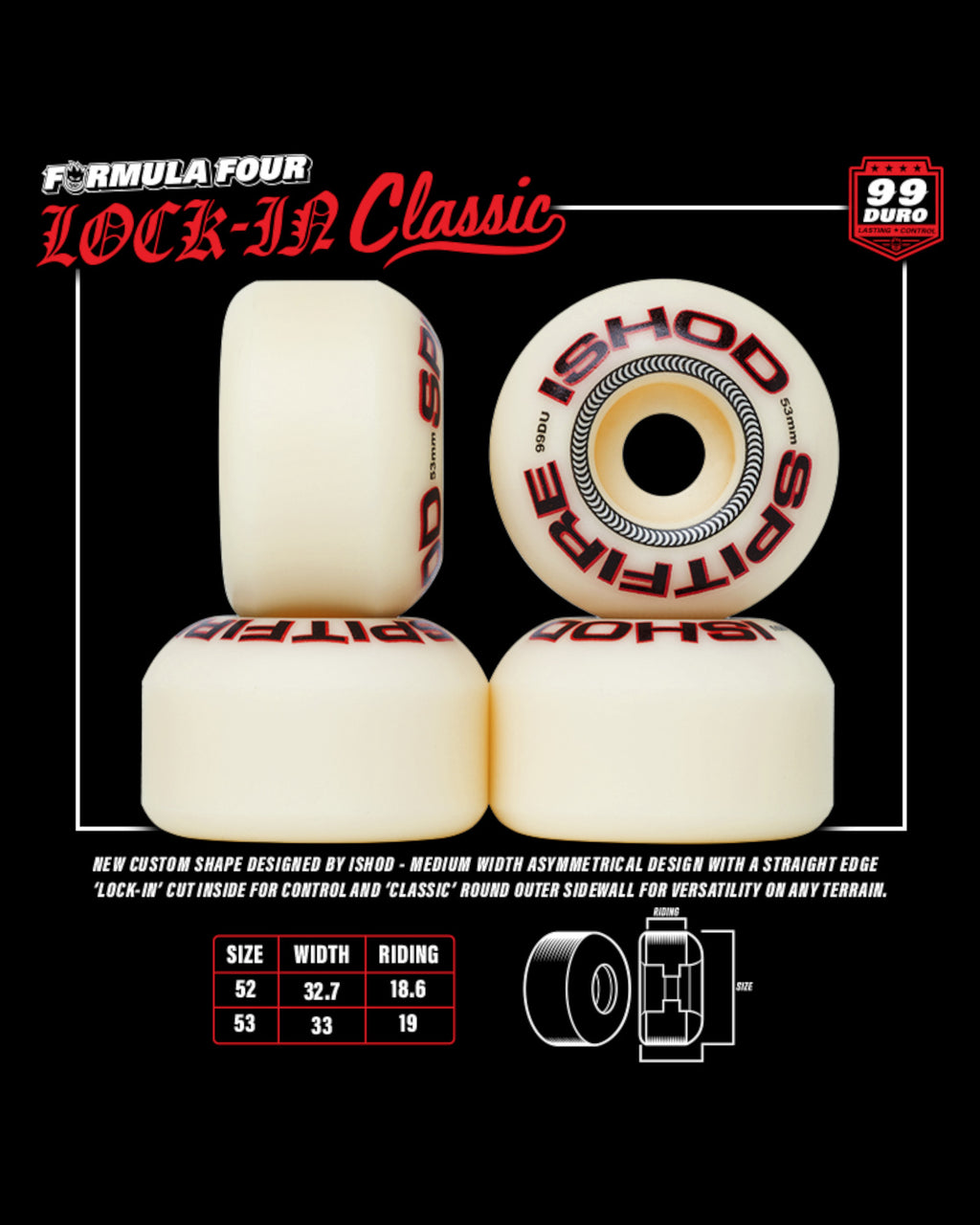 Spitfire 53mm (99D) Ishod Wair 'Formula Four Lock-In Classic' Wheels