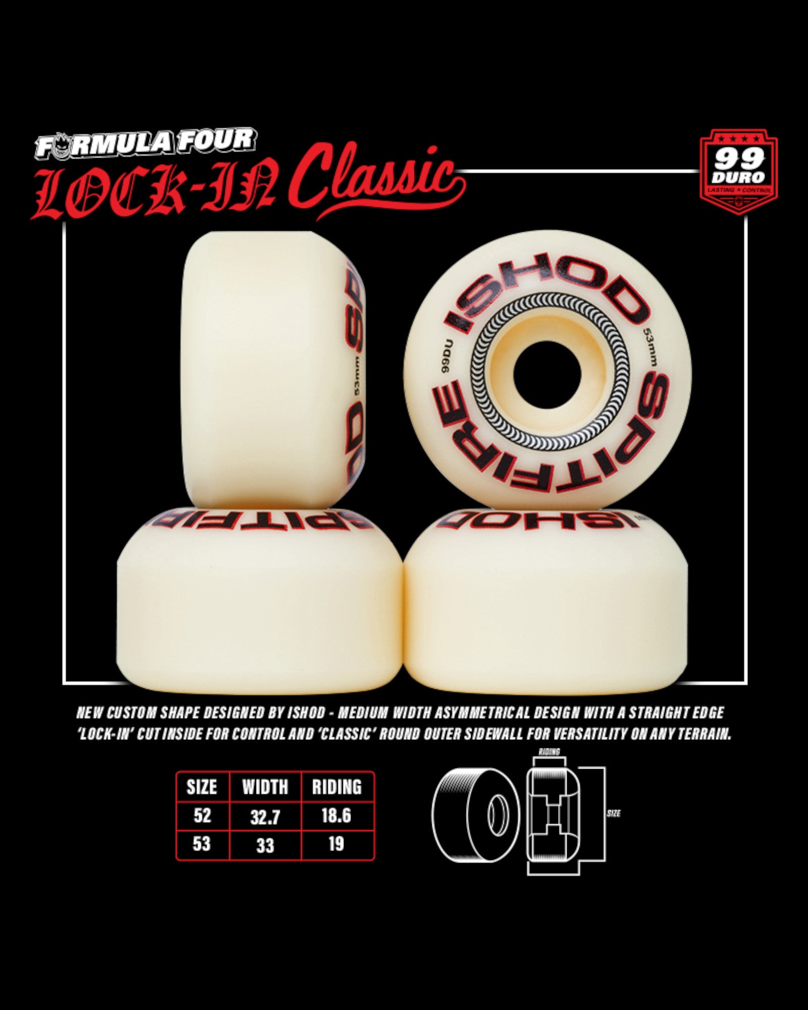 Spitfire 53mm (99D) Ishod Wair 'Formula Four Lock-In Classic' Wheels