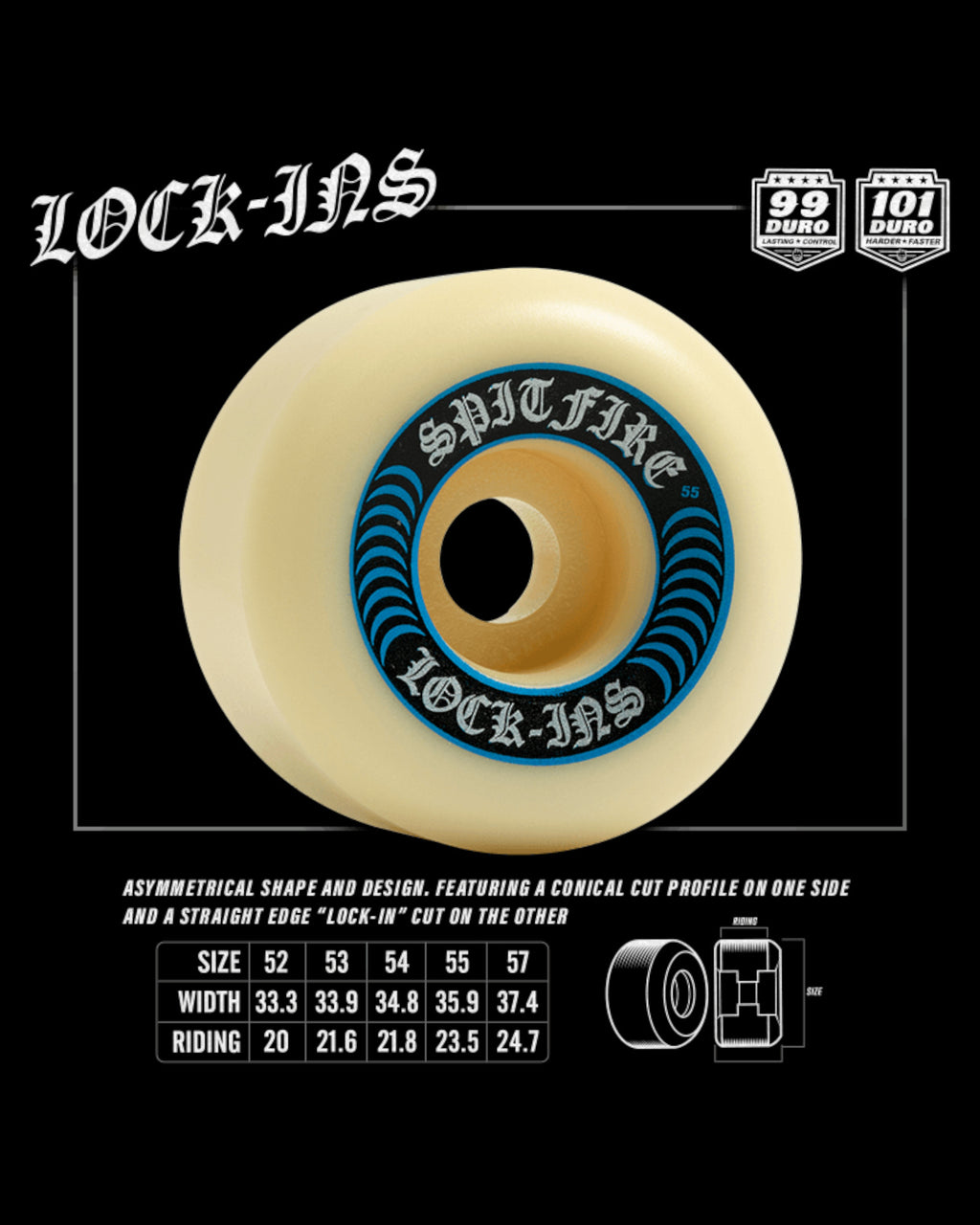 Spitfire 55mm (99A) 'Formula Four Lock-Ins' Wheels