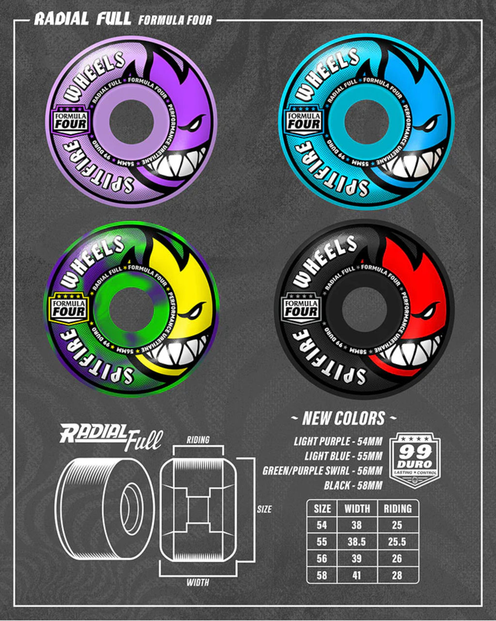 Spitfire 55mm (99A) 'Formula Four Radial Full' Wheels (Blue)